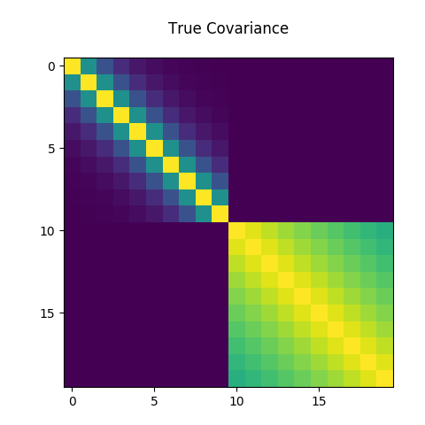 ../_images/sphx_glr_plot_expe1_1d_001.png