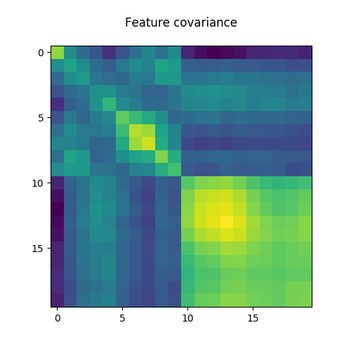 ../_images/sphx_glr_plot_expe1_1d_002.png