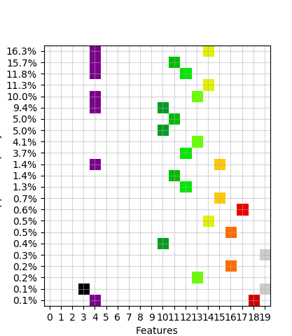 ../_images/sphx_glr_plot_expe1_1d_004.png