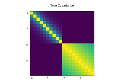 ../_images/sphx_glr_plot_expe1_1d_thumb.png
