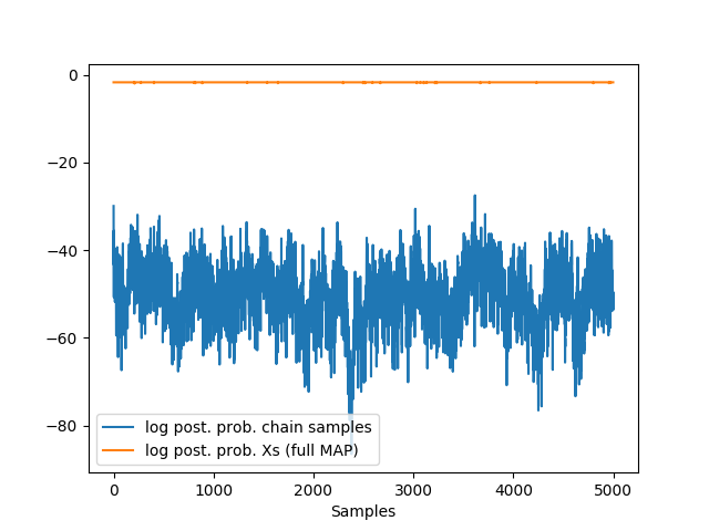 ../_images/sphx_glr_plot_expe2_1d_002.png